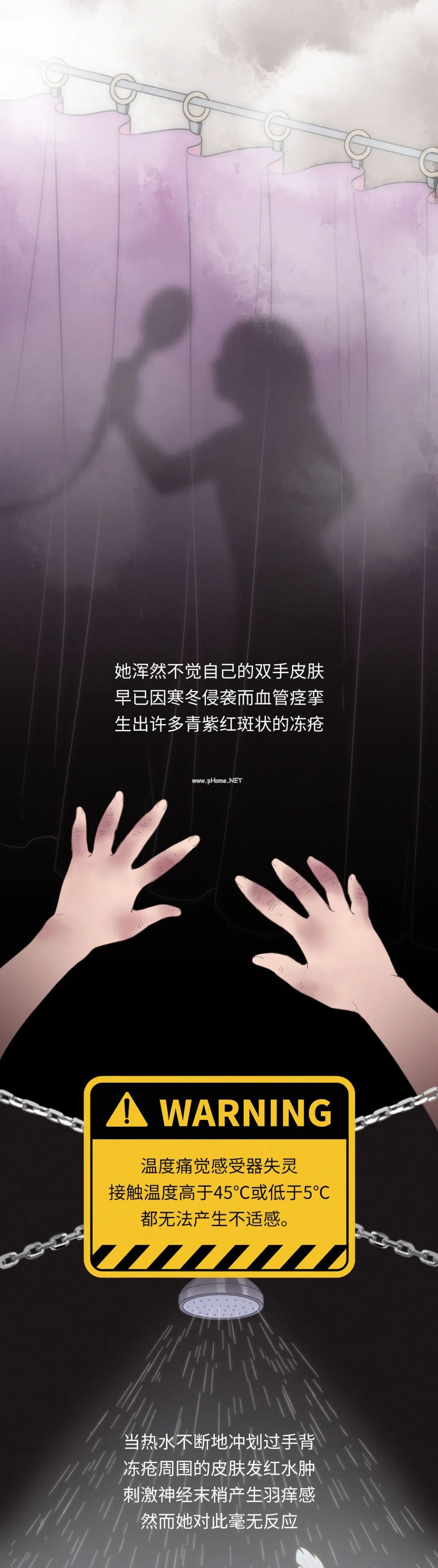 失去痛觉,身体会发生什么反应? 失去痛觉,身体会发生什么反应?