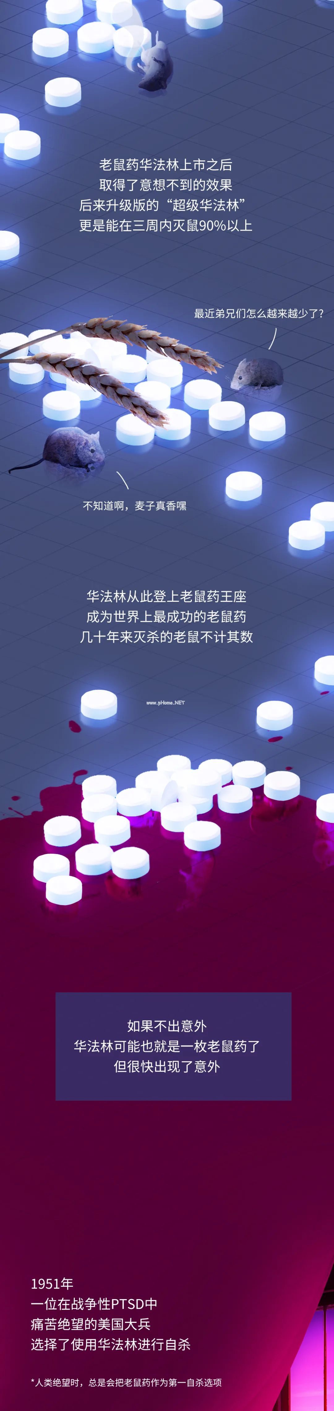 血腥中诞生的救命药,每年拯救上千万人! 血腥中诞生的救命药,每年拯救上千万人!