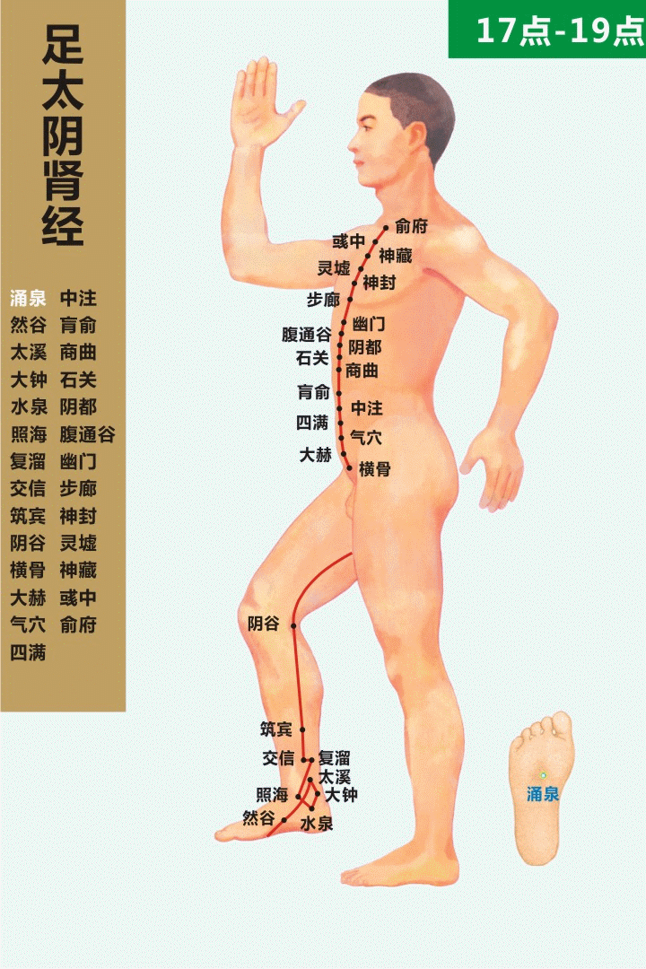 10分钟轻松读懂《黄帝内经》精要（收藏学习）