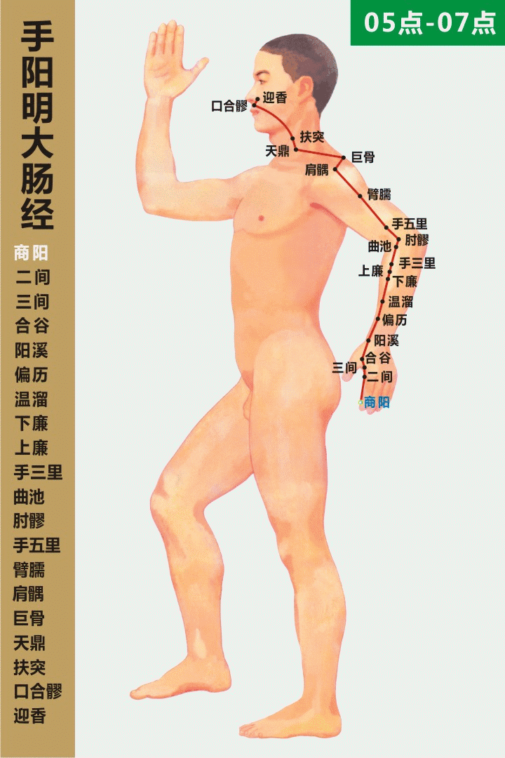 10分钟轻松读懂《黄帝内经》精要（收藏学习）