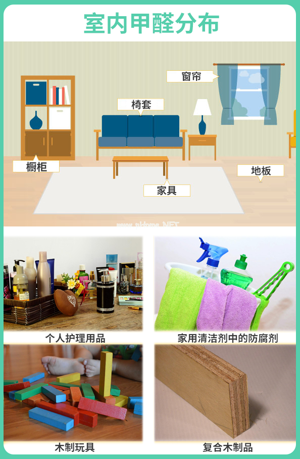 5岁女孩患癌，「凶手」暗藏家中7年！家长都该看看