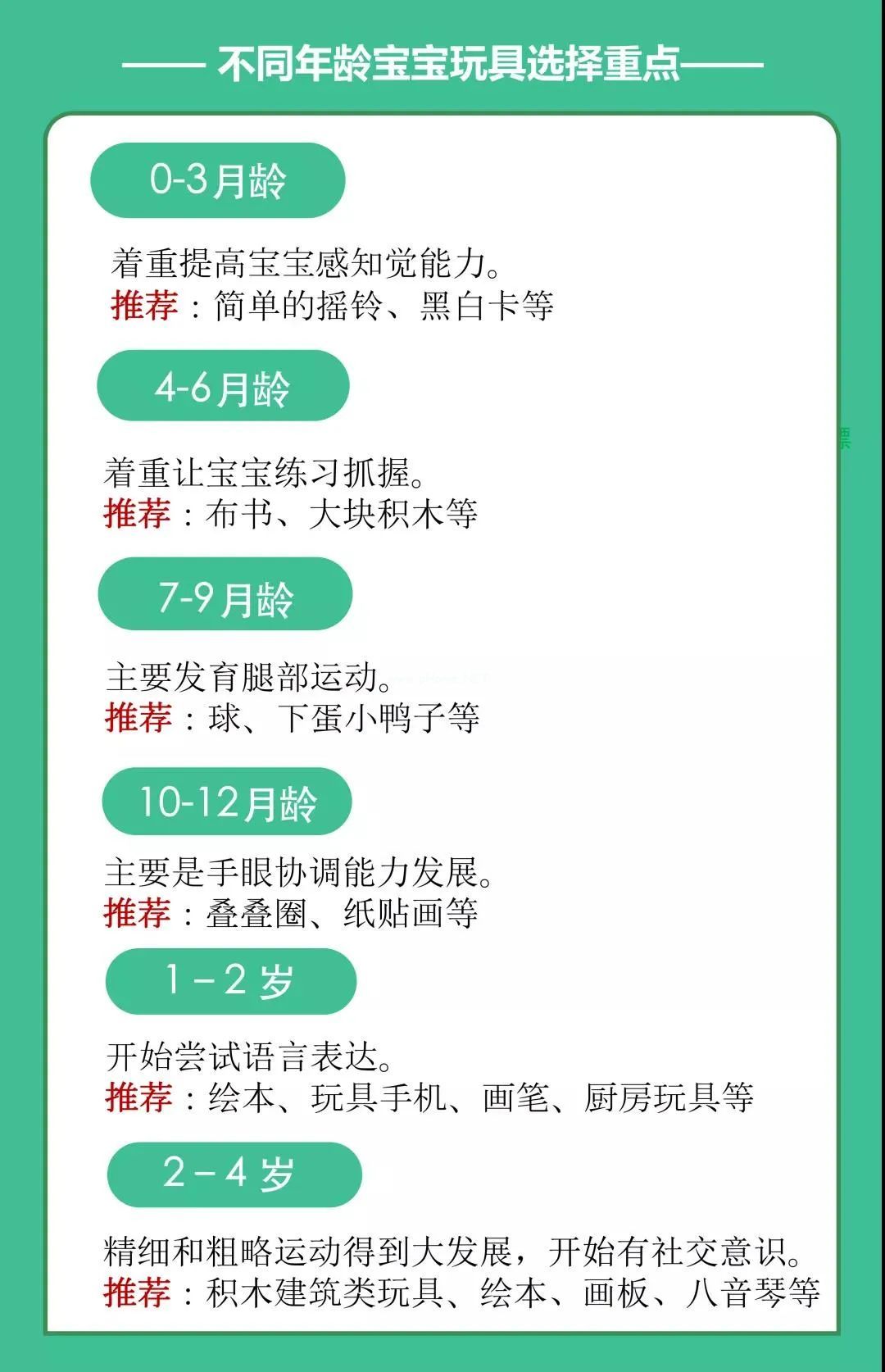 2022年最新儿童玩具「黑名单」!家里有的赶紧扔! 2022年最新儿童玩具「黑名单」!家里有的赶紧扔!