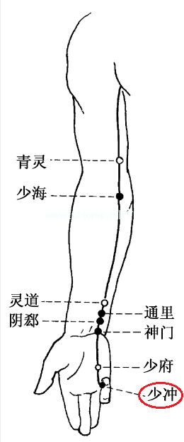 治疗口腔溃疡，中医有妙法
