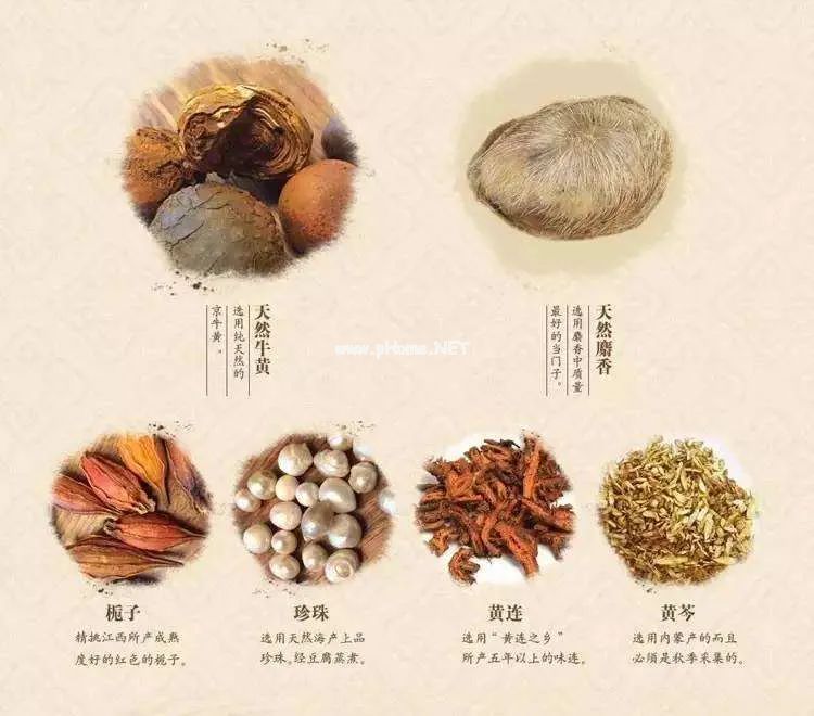 安宫牛黄丸，怎样用才正确？这篇你要看！