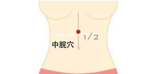 找准“回阳九穴”，自然每天阳气十足、百病难侵！