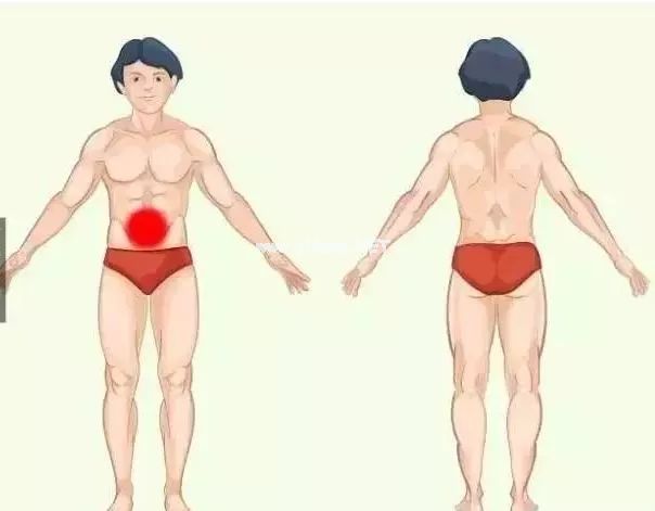 身体的语音：疼痛对照表！准的吓人！