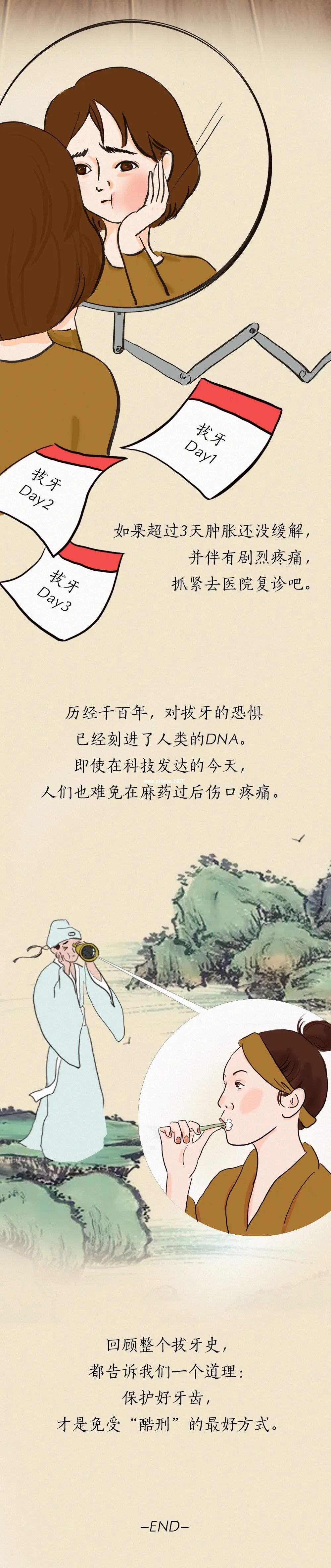 人类「拔牙」趣味简史