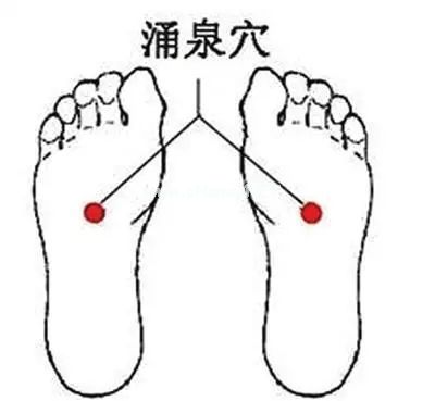 治疗失眠最好的方法，老祖宗早就写出来了！