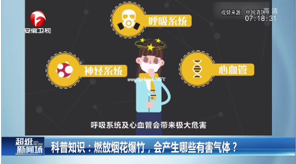 奇葩爸爸家中放烟花，结果将女儿送进ICU……