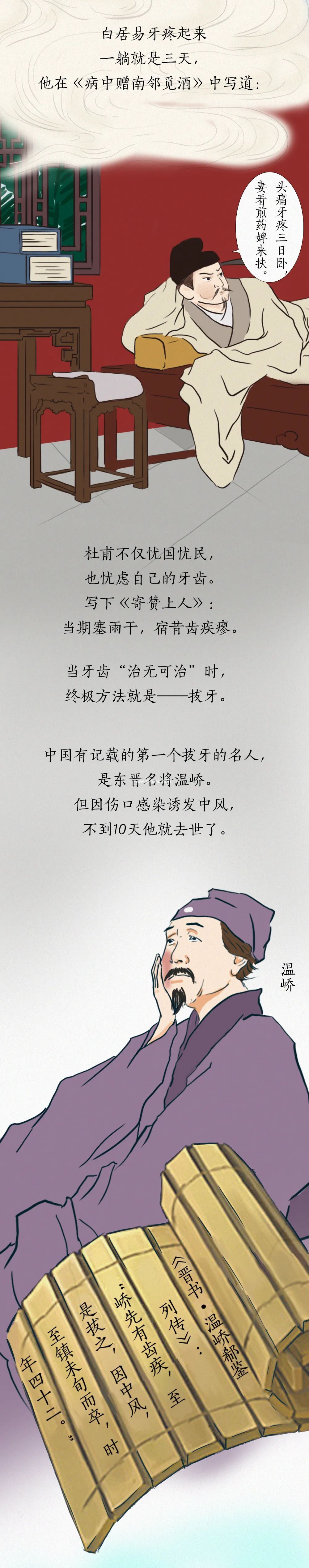 人类「拔牙」趣味简史