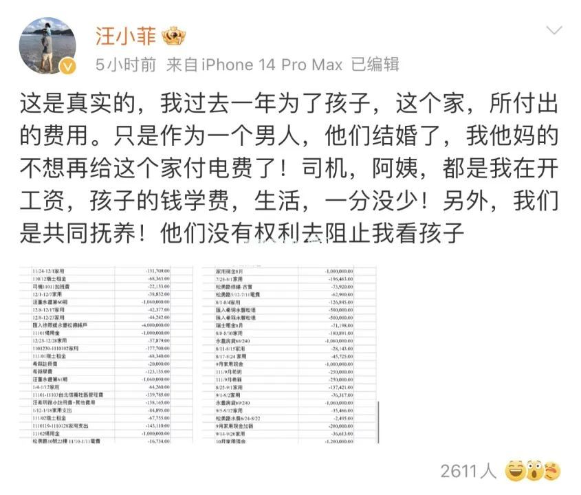 骗女人可以,骗医生不行——一颗药片揭露汪小菲的渣男本质(有感而发) 骗女人可以,骗医生不行——一颗药片揭露汪小菲的渣男本质(有感而发)