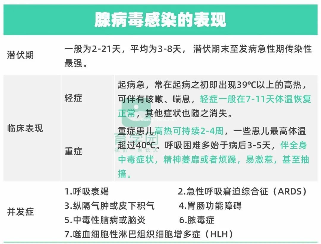 突发！又一地爆不明儿童肝炎！孩子有这6种情况马上就医！