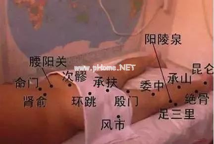 腰椎间盘突出，不在于骨头，而在于筋！