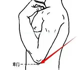 拍拍这个穴位，梳理春天的肝气、清肝火！