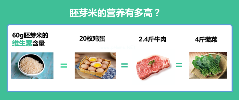 这种米一小碗，维生素含量竟抵上20个鸡蛋，给宝宝吃尤其适合