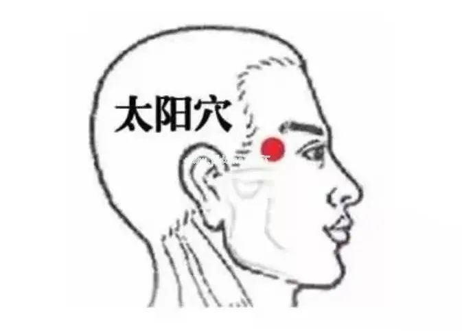 “开天门”小儿推拿穴位、手法操作视频