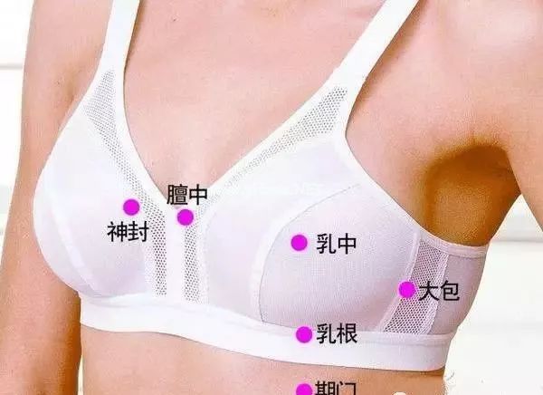 摸乳房，很讲究技巧的。。。。(真人动态图解）